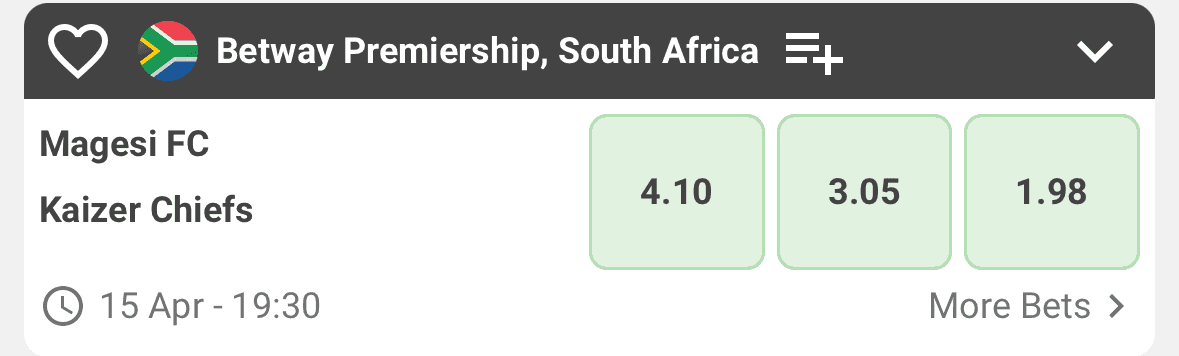 A Practical South African Scenario 