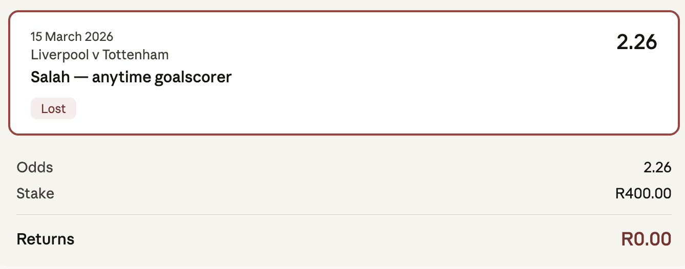 Anytime Goalscorer Bet Outcome