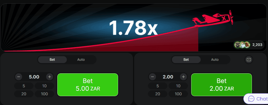 Are R5 Bets Here to Stay