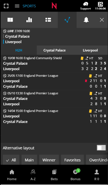 Betting Markets at NEO.bet.png