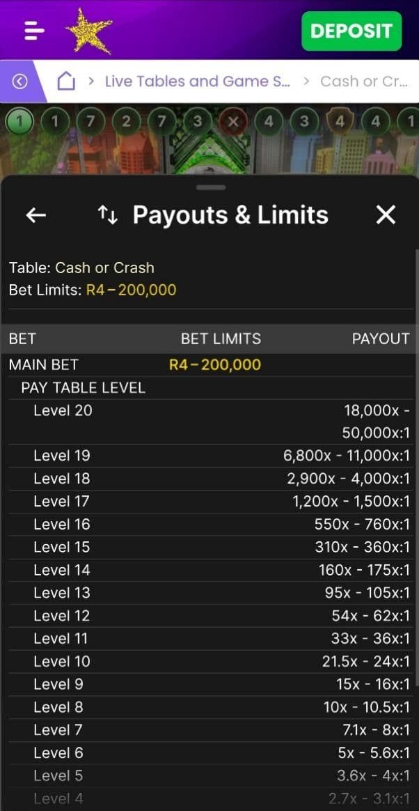 Cash or Crash Payouts, RTP & Odds 