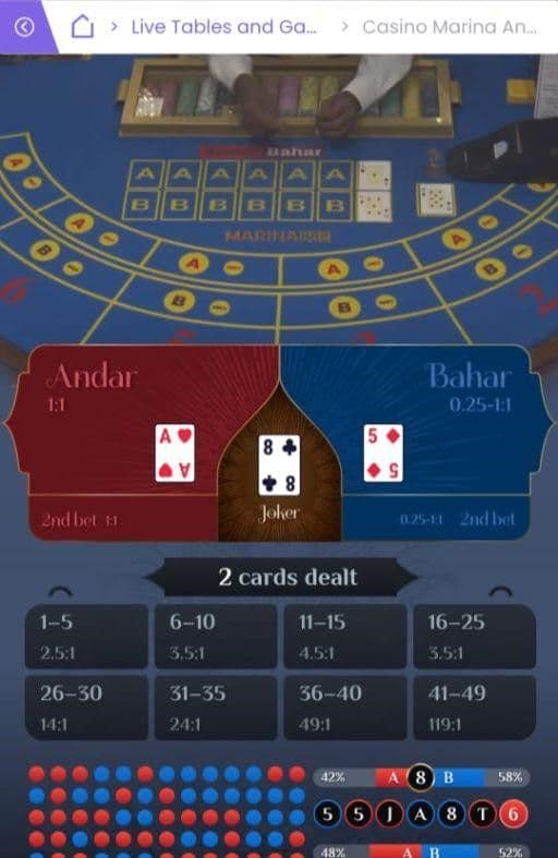 Casino Marina Andar Bahar