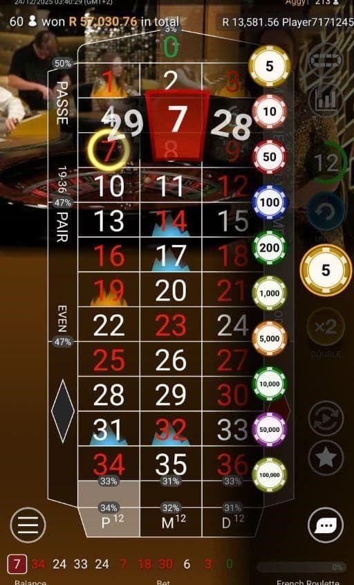 Drag chips onto the table to place your bet