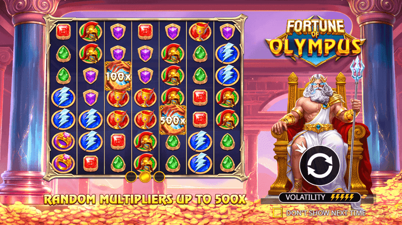 Fortune of Olympus Slot Demo