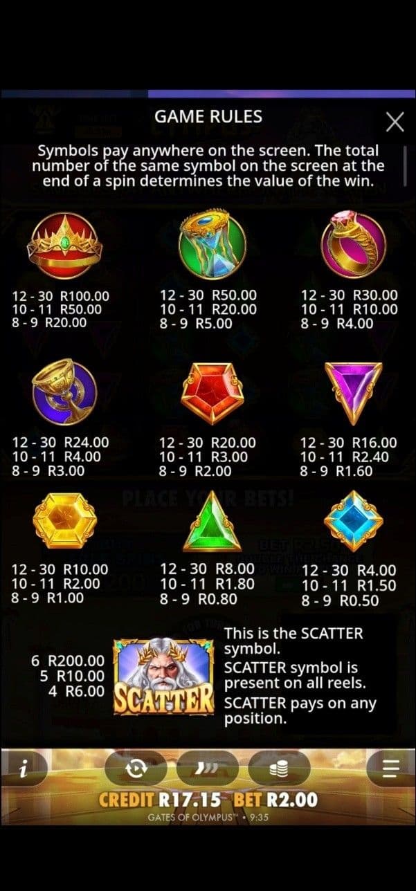Game Symbols and Payouts
