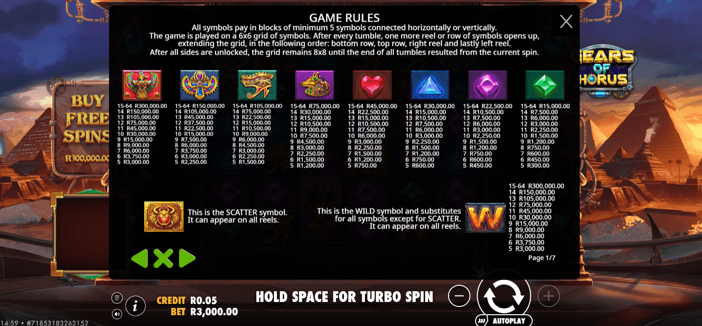 Game Symbols and Payouts Gears of horus