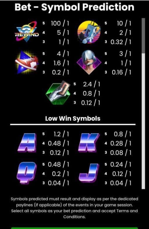 Game Symbols and Payouts  Return.jpg