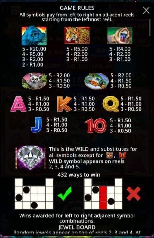 Game Symbols and Payouts congo