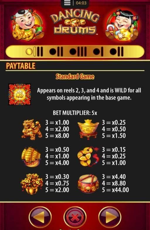 Game Symbols and Payouts dancing drums