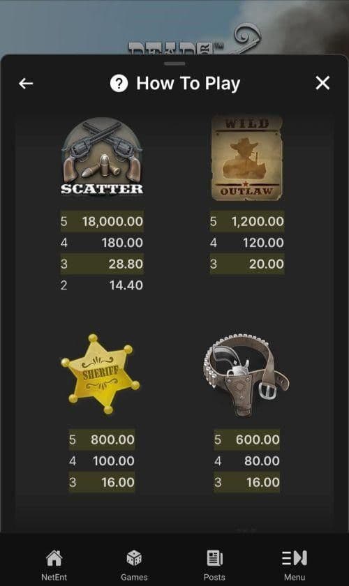 Game Symbols and Payouts dead or alive