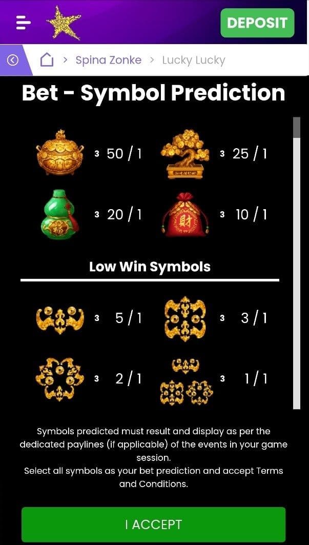 Game Symbols and Payouts..