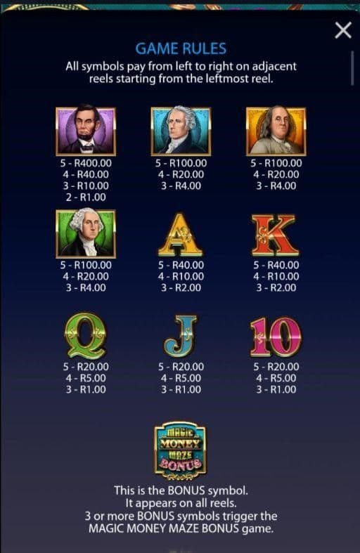 Game Symbols and Payouts magic money