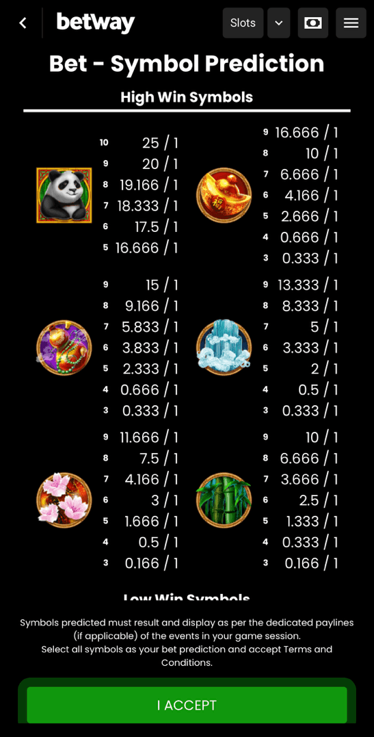 Game Symbols and Payouts  panda panda