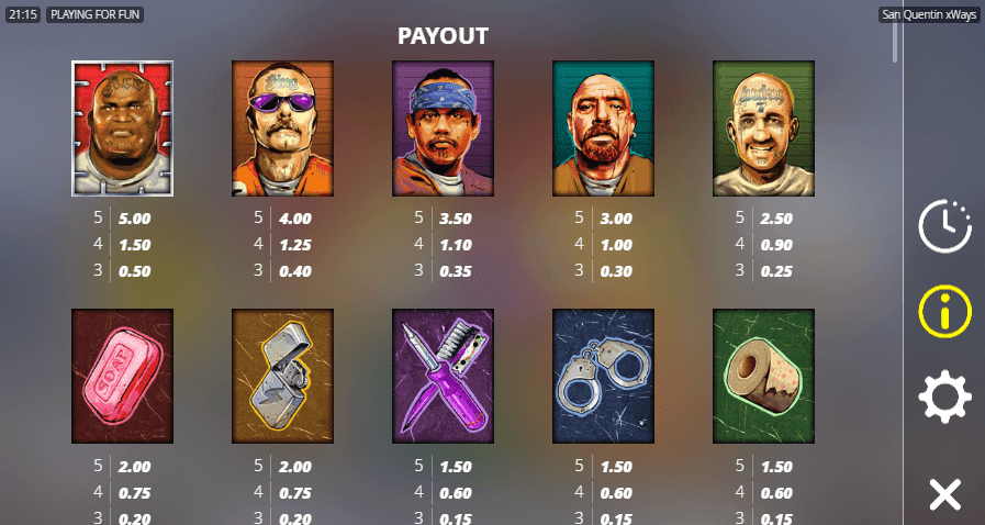 Game Symbols and Payouts san quentin