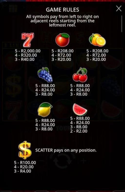 Game Symbols and Payouts striking hot