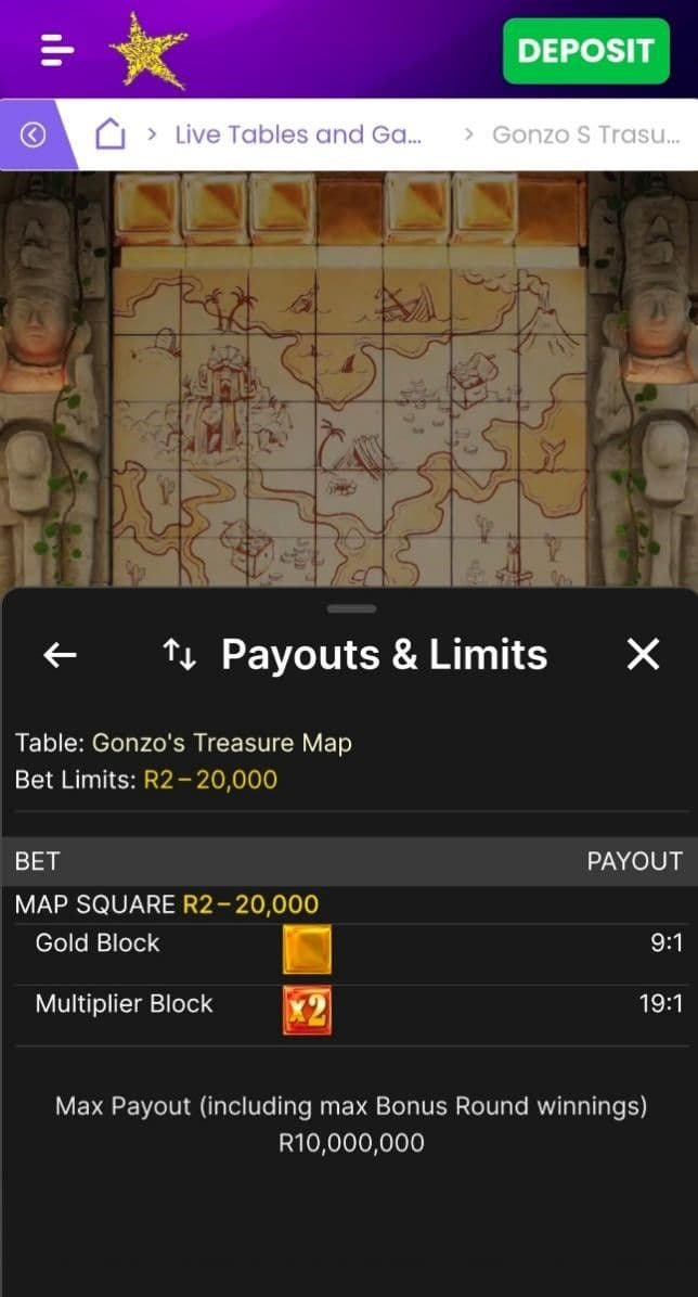 Gonzo’s Treasure Map RTP