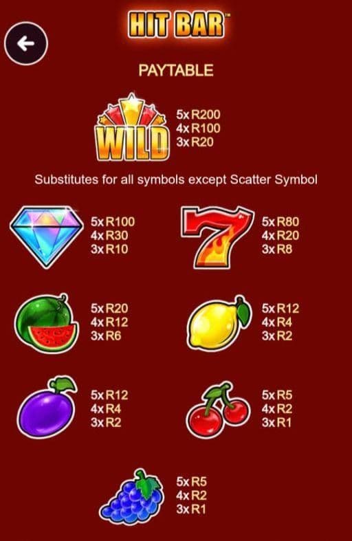 Hit Bar Game Symbols and Payouts.jpg