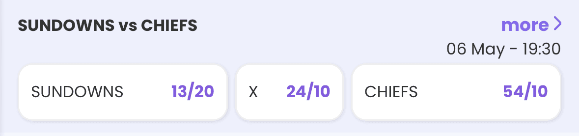 How 1X2 Betting Works 