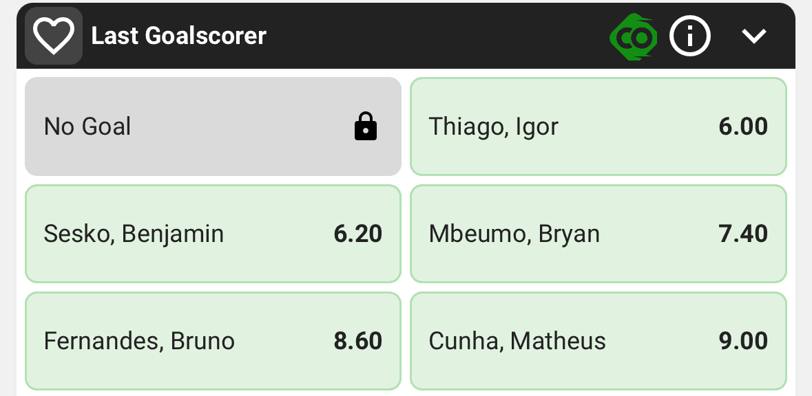 How Last Goalscorer Betting Works!