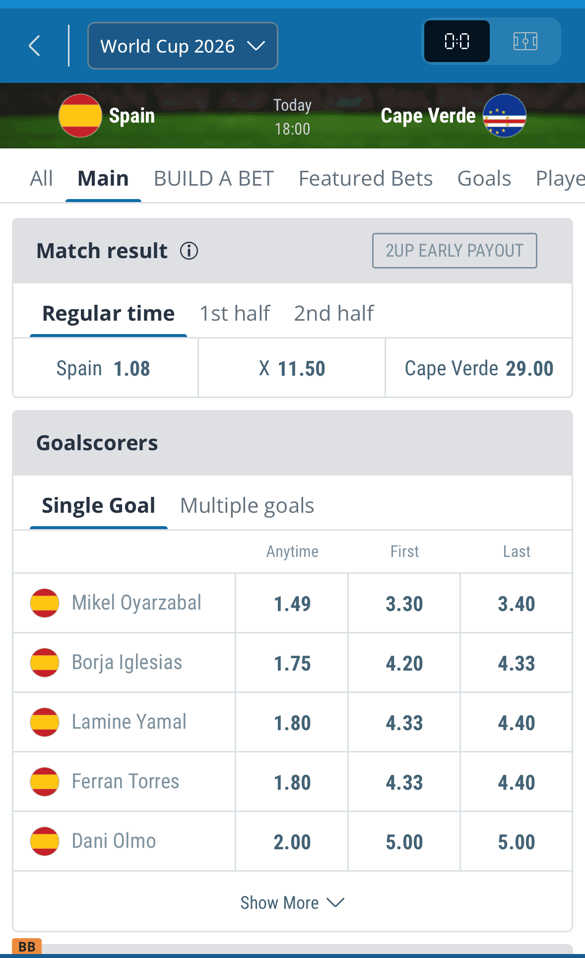 How Last Team Goalscorer Betting Works