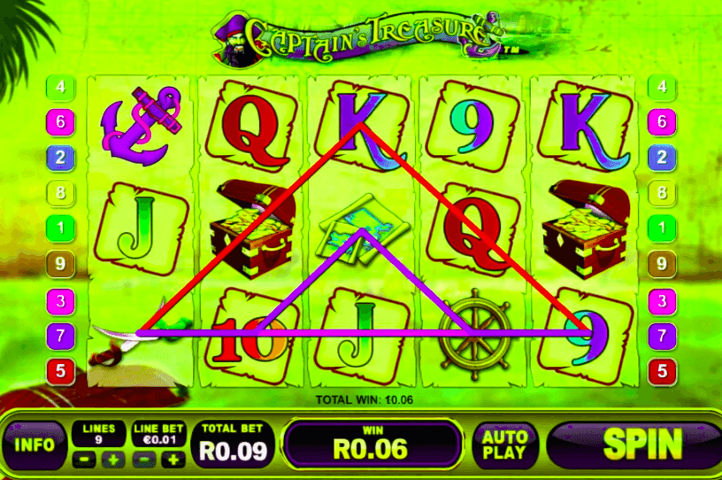 Land winning symbols