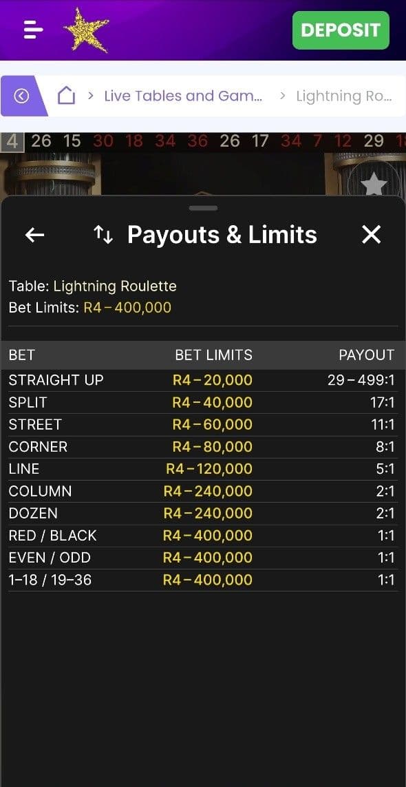 Lightning Roulette Rules.jpg