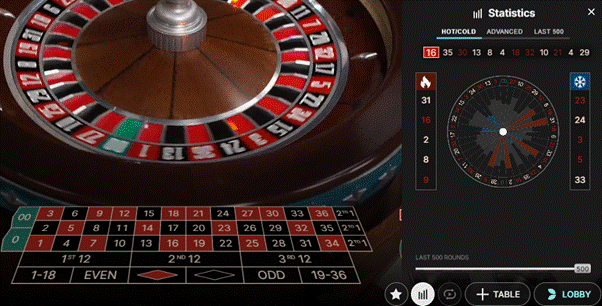 RNG (Random Number Generator)