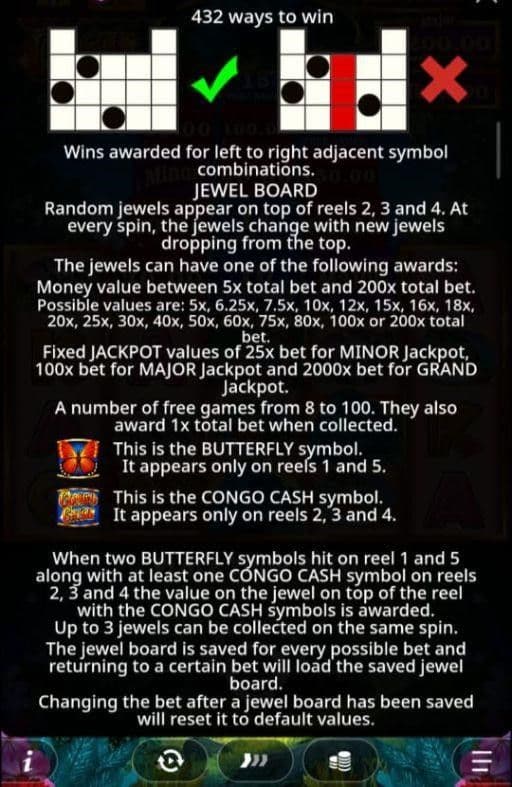 Reels, Rows, Paylines congo slot