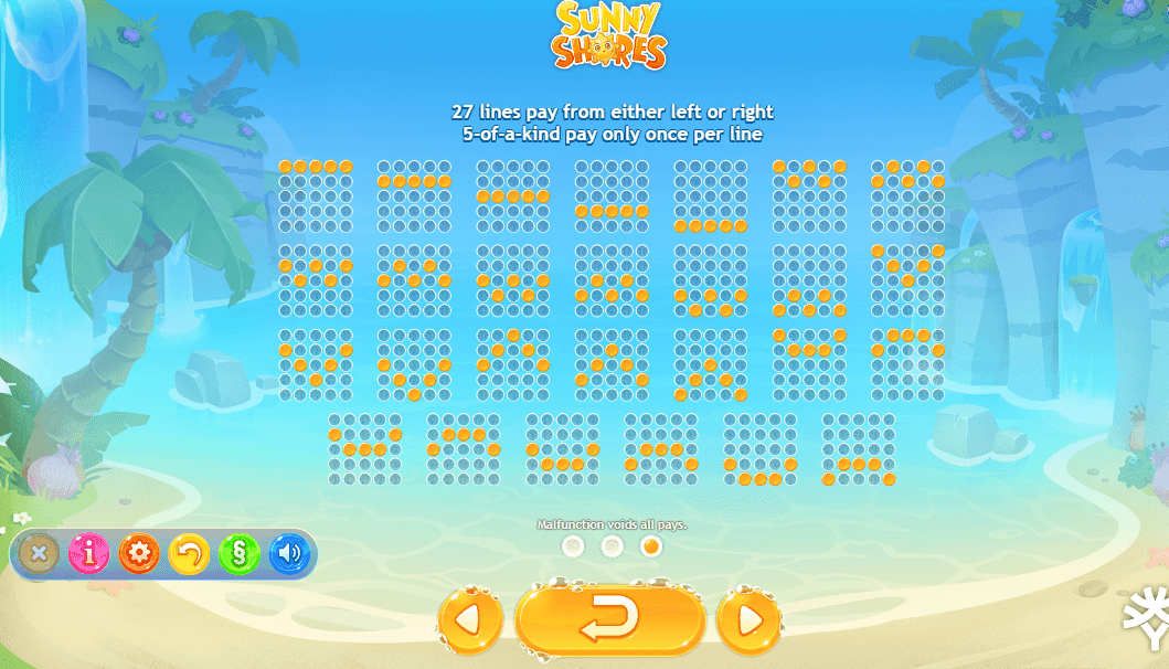 Reels, Rows, Paylines sunny shores