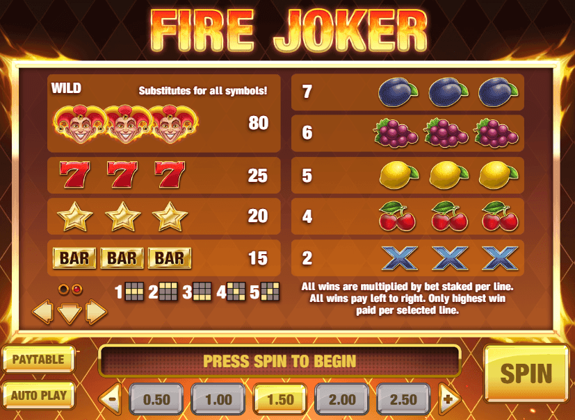 Reels, Rows, and Paylines fire joker!