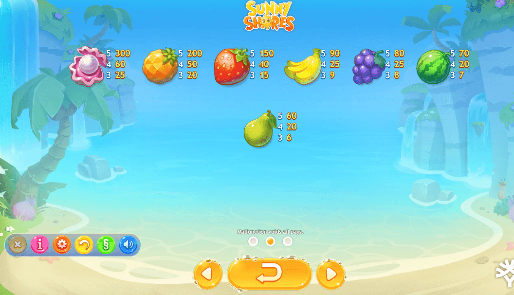 Regular Symbols Sunny shores