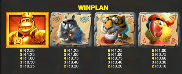 Regular Symbolsking kosh cash