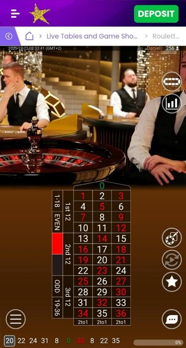 Rules & Core Mechanics  