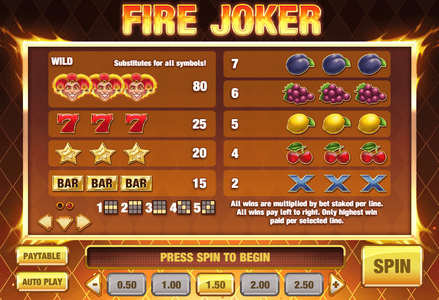 Special symbols fire joker!