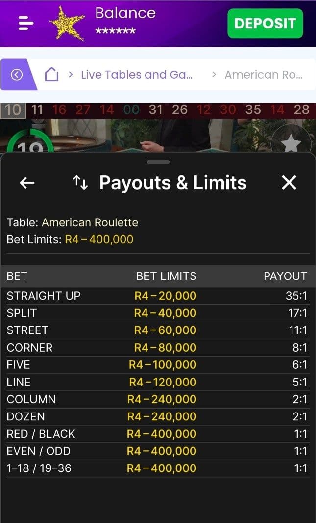 There are special American bets available