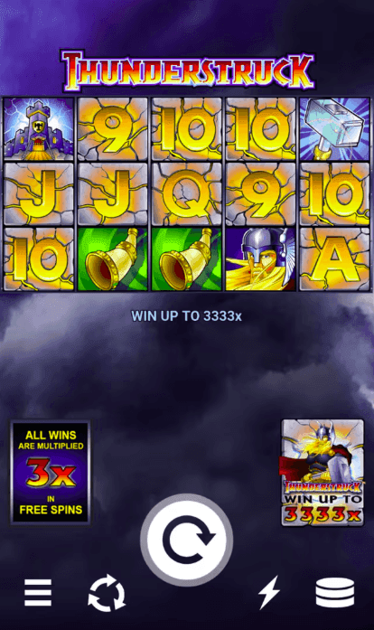 Thunderstruck Demo Version and Free Play