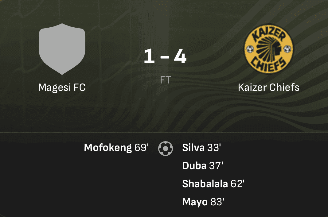 Win to Nil Betting Explained