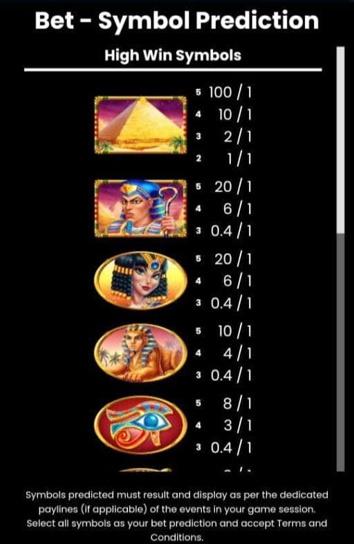 egyptian dreams Game Symbols and Payouts.jpg