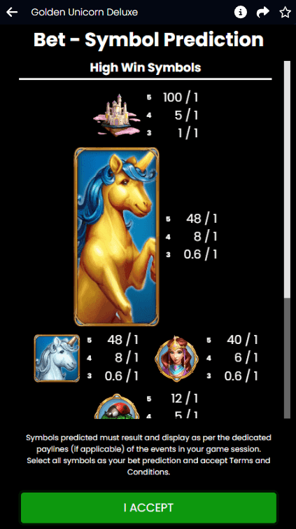 golden unicorn Game Symbols and Payouts.png