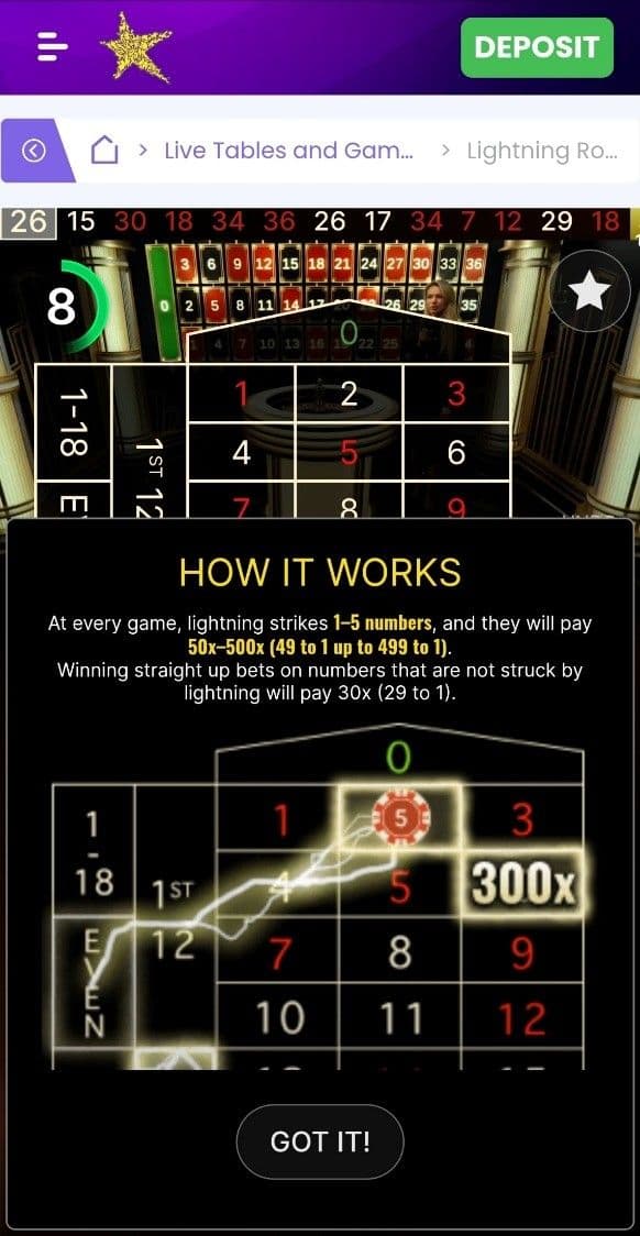 lighning Lucky Numbers.jpg