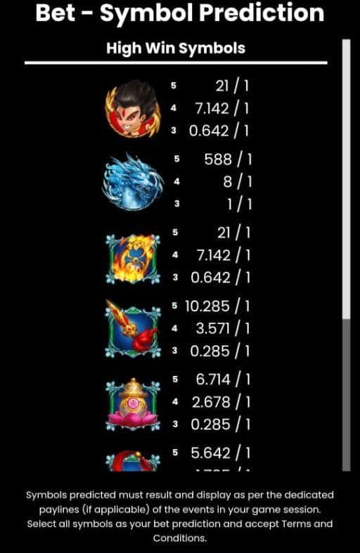 lz Game Symbols and Payouts.jpg