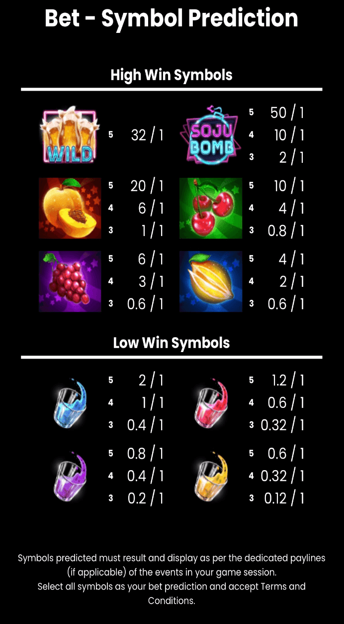 soju bomb Regular Symbols.png