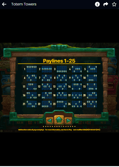 Adjust your stake gradually