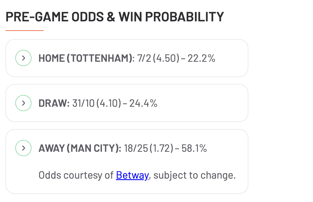 Backing Against Tottenham