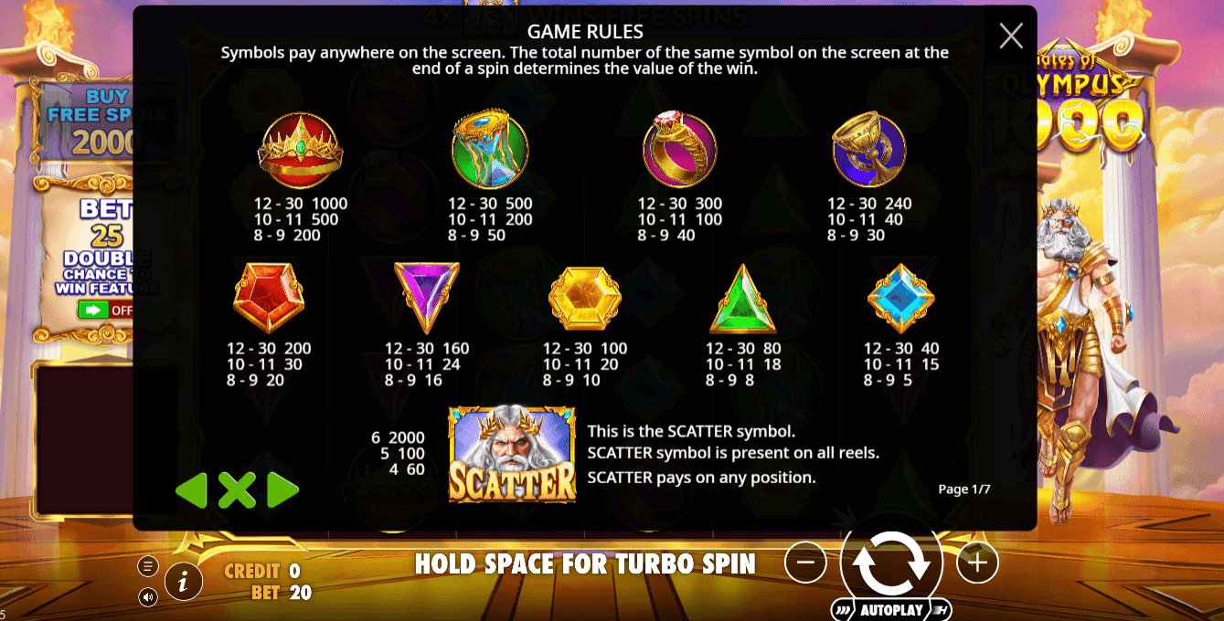 Check the Paytable high volatility