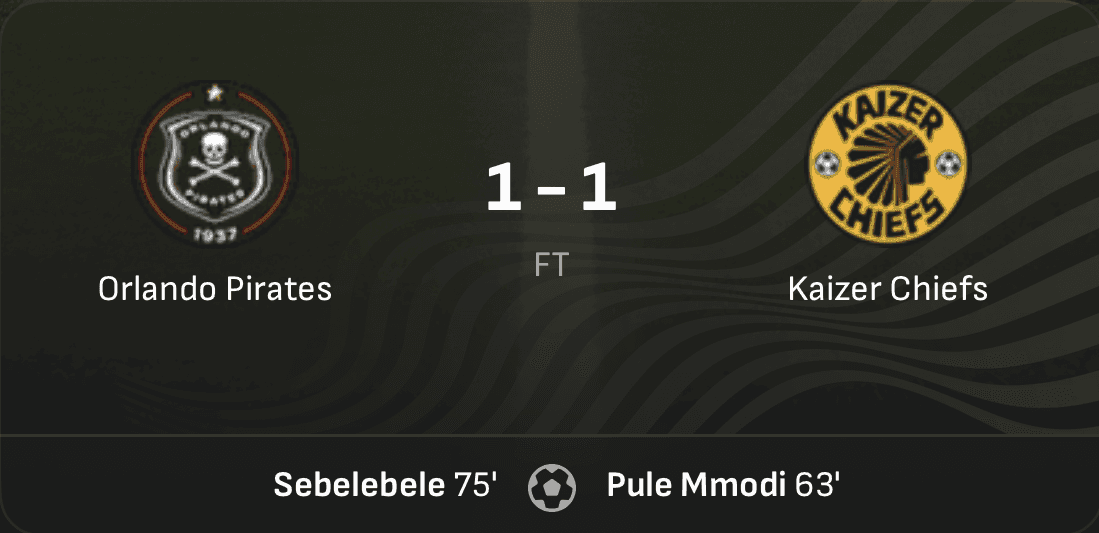 Final score Orlando Pirates and Kaizer Chiefs settle for a 1-1 draw in the Soweto Derby, with goals from Pule Mmodi and Sebelebele