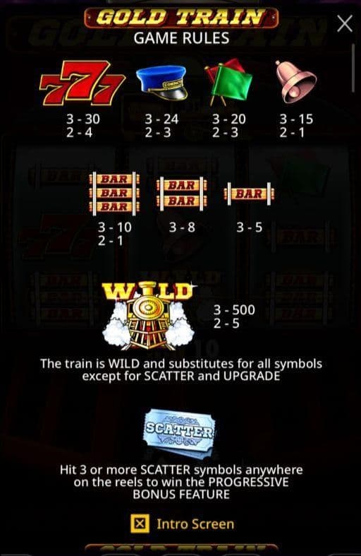 Game Symbols and Payouts Gold train