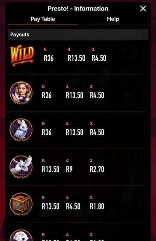 Game Symbols and Payouts Presto