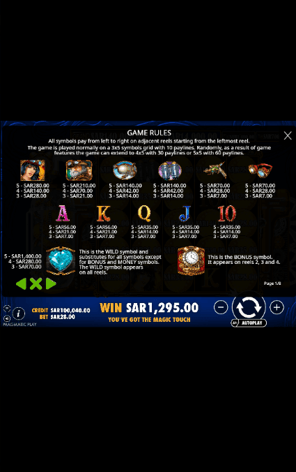 Game Symbols and Payouts amazing money