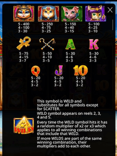 Game Symbols and Payouts cleocatra